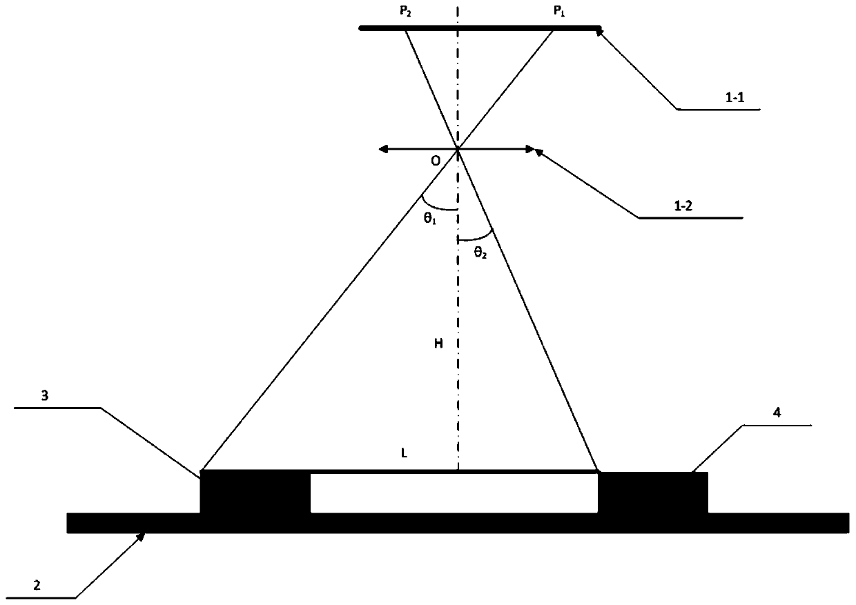 A monocular vision size measurement method based on a linear motion module