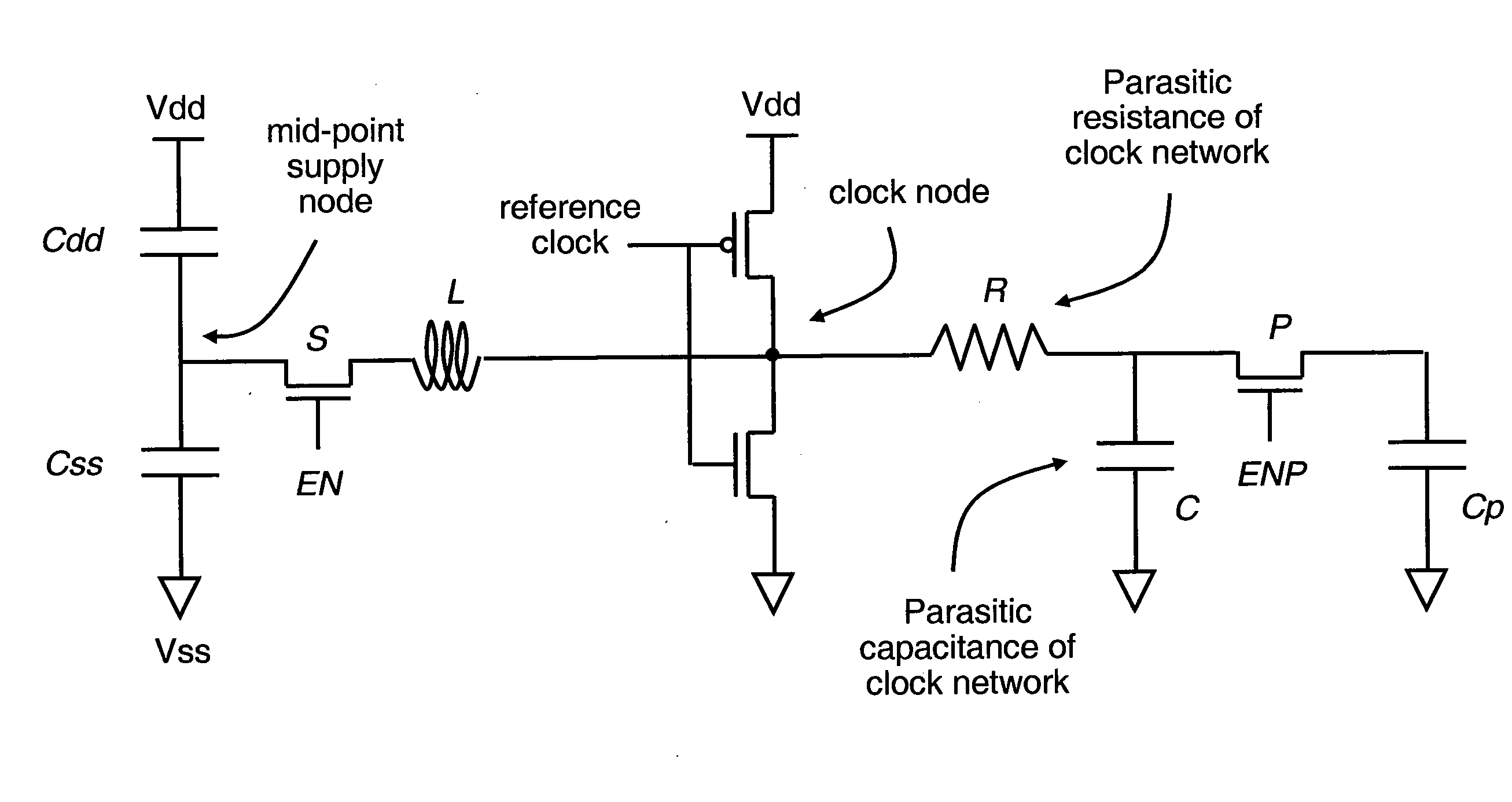 Method for selecting natural frequency in resonant clock distribution networks with no inductor overhead