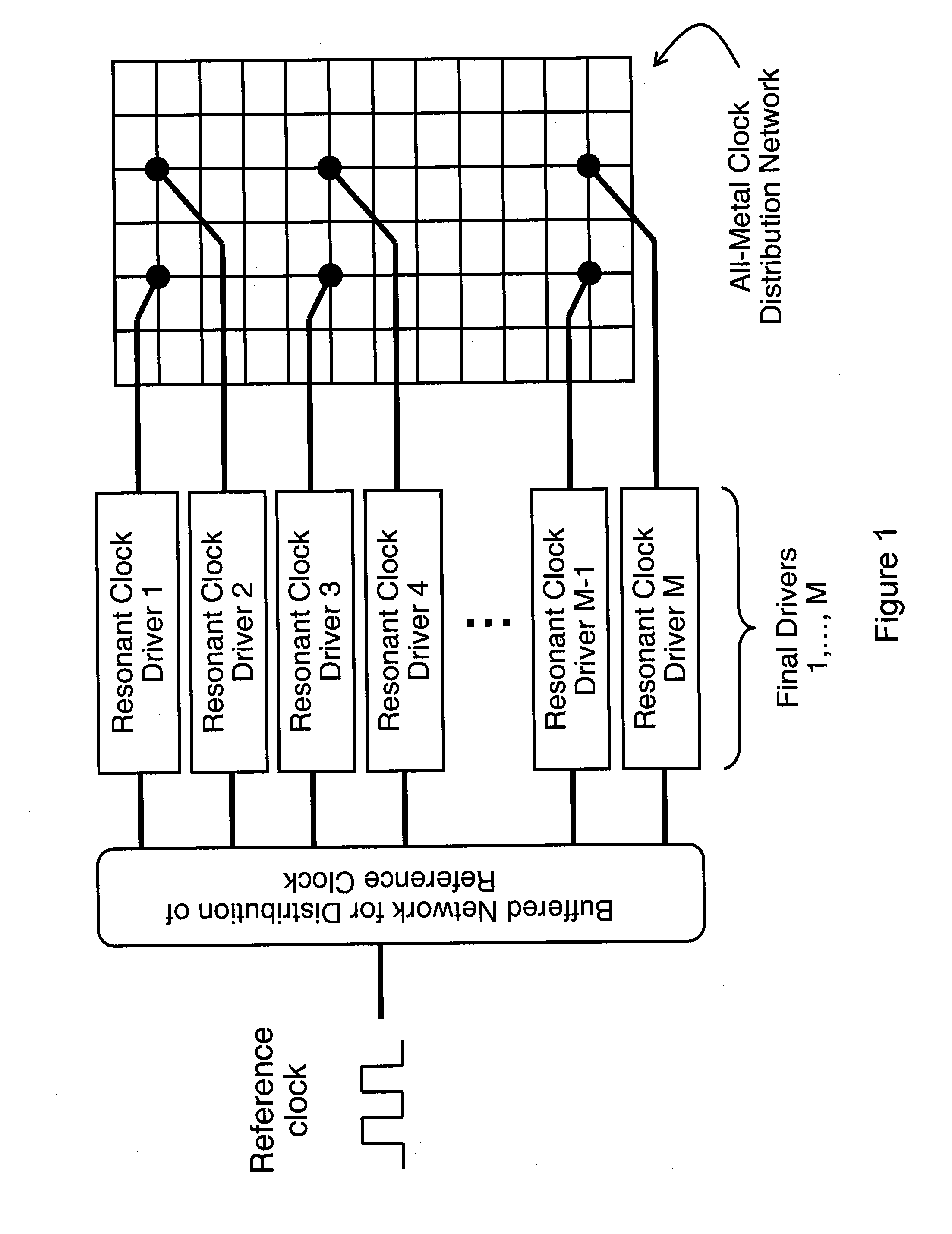 Method for selecting natural frequency in resonant clock distribution networks with no inductor overhead