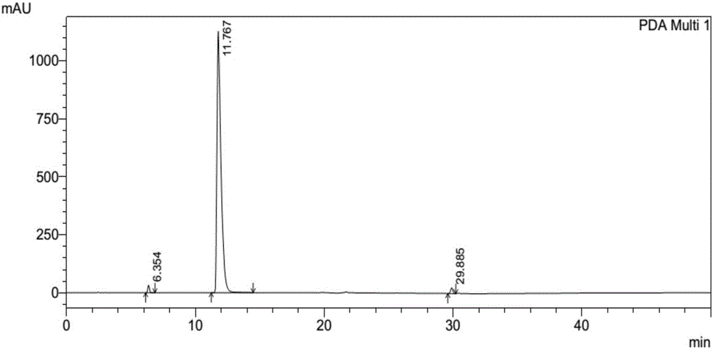 Method for separating and measuring lurasidone hydrochloride intermediate related substances through liquid chromatography