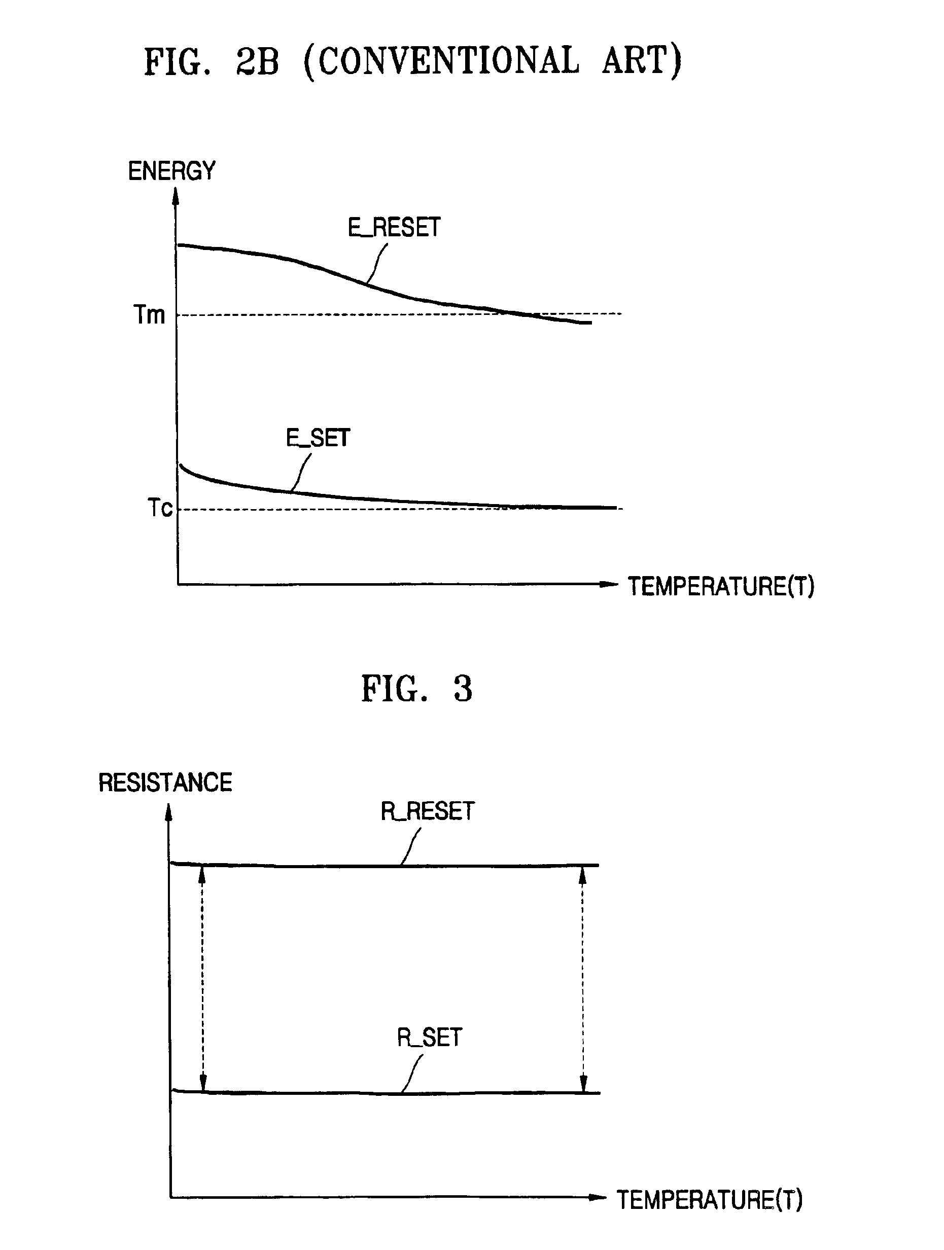 Programming method of controlling the amount of write current applied to phase change memory device and write driver circuit therefor