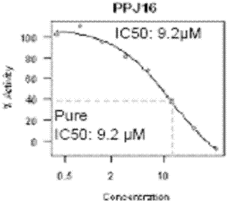 Compound Blapsins A and B, pharmaceutical composition containing the same, and preparation method and application thereof