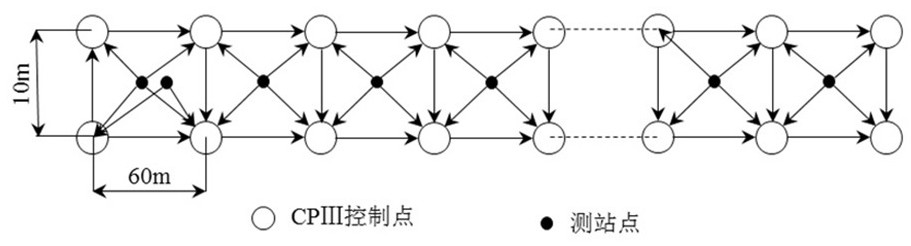 High-speed rail straight line segment multimode AI accurate measurement robot