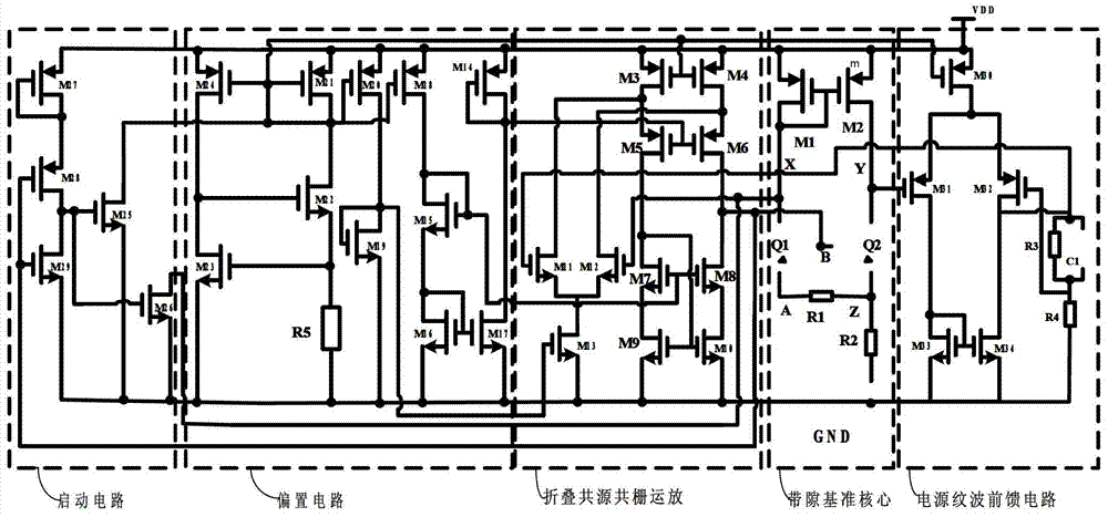 Band-gap reference voltage source with high power supply rejection ratio