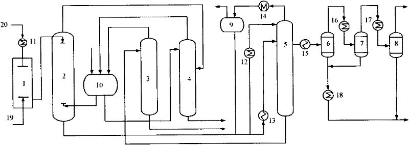 Treatment method for coal gasification wastewater containing phenol and ammonia