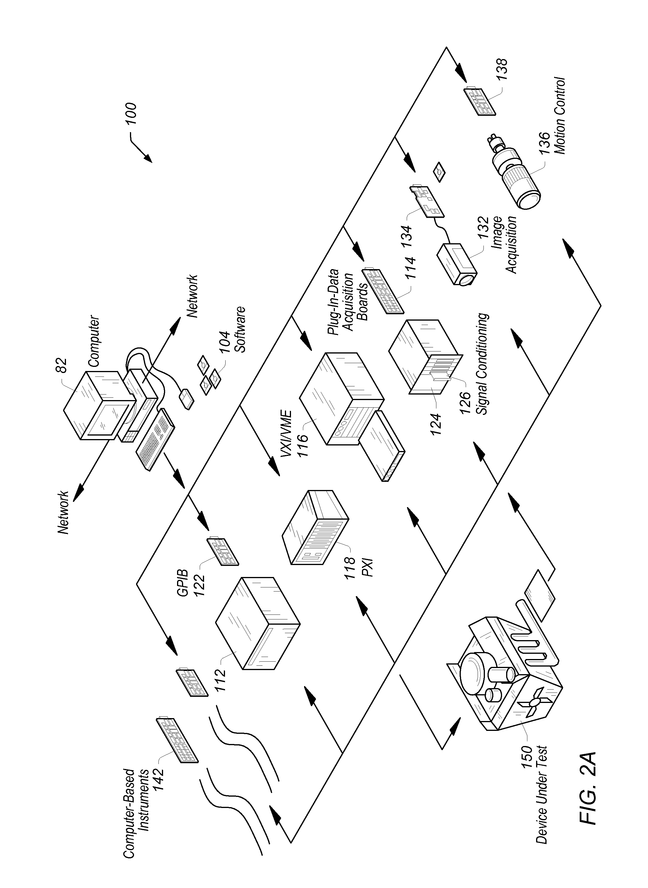 Electromagnetic Compatibility Multi-Carrier Immunity Testing System and Method