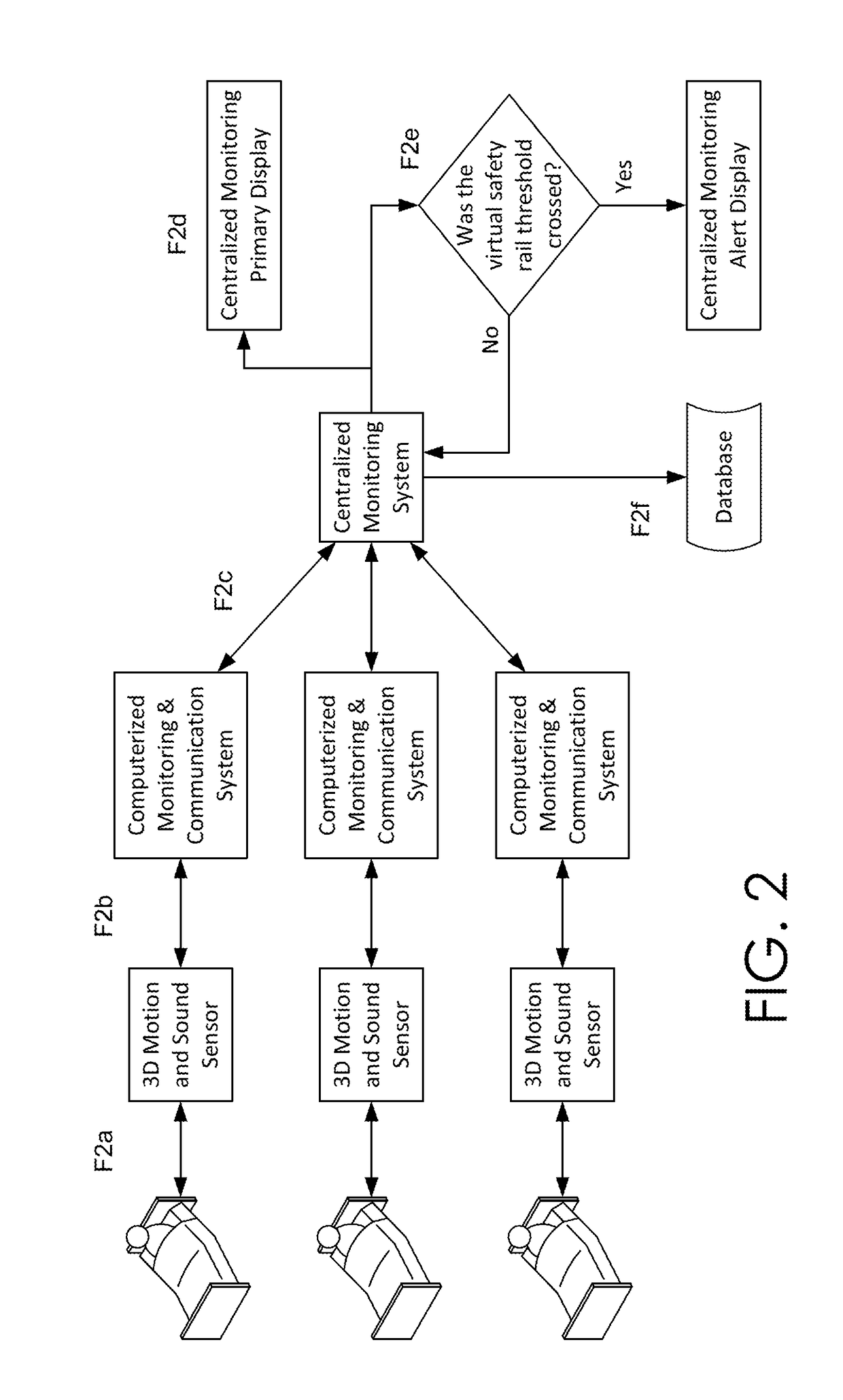 Method for determining whether an individual leaves a prescribed virtual perimeter
