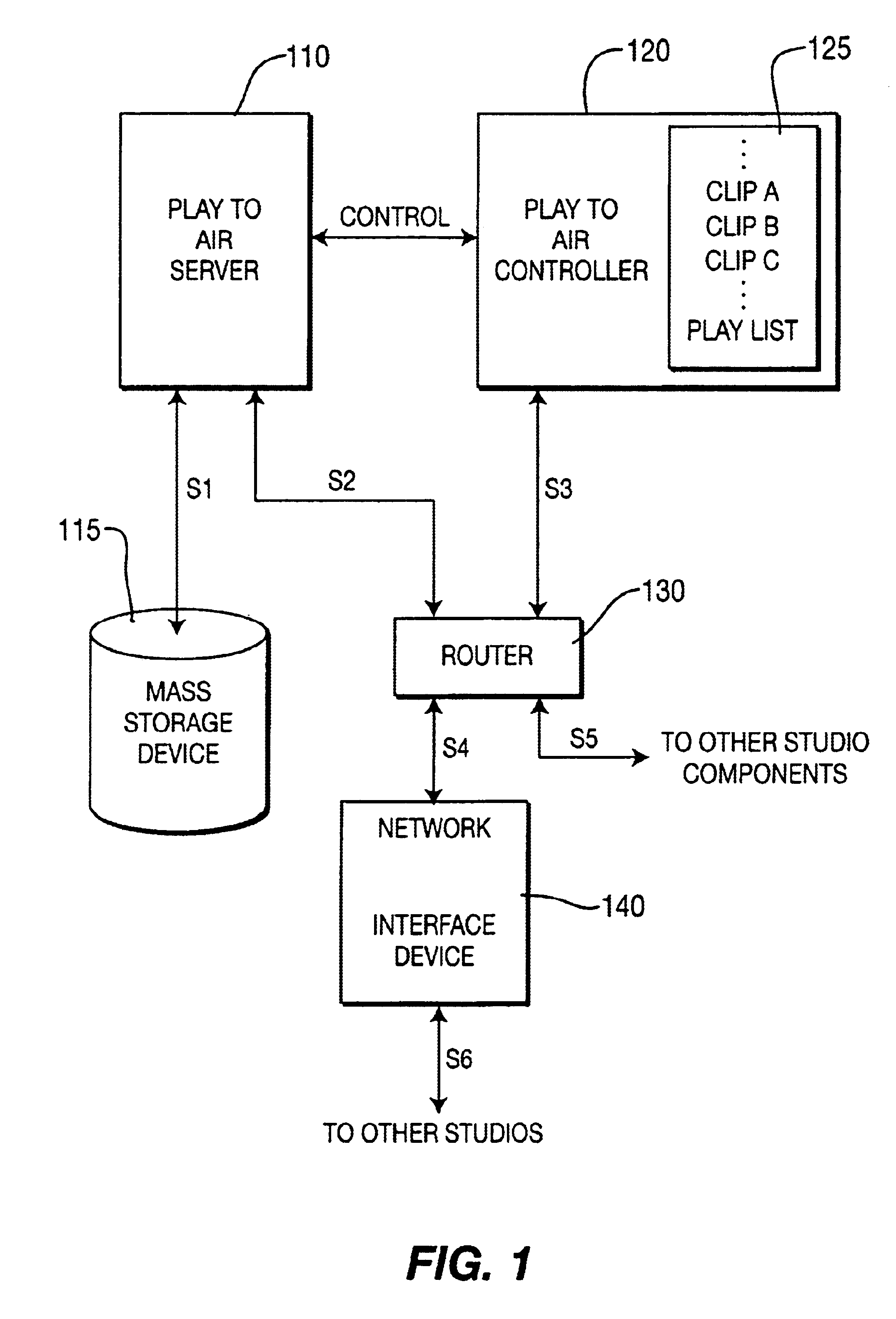 Method for generating and processing transition streams