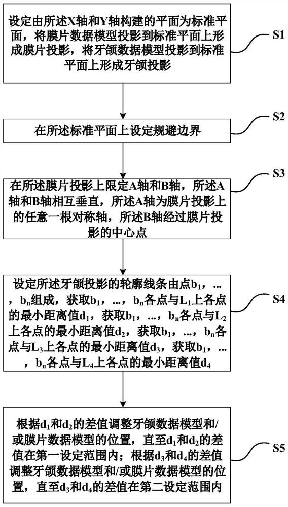 Method for determining positions of diaphragm and dental model, diaphragm and selection method and system