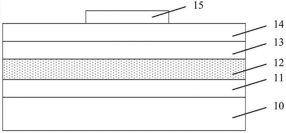 Vertical-structure LED chip and manufacturing method thereof