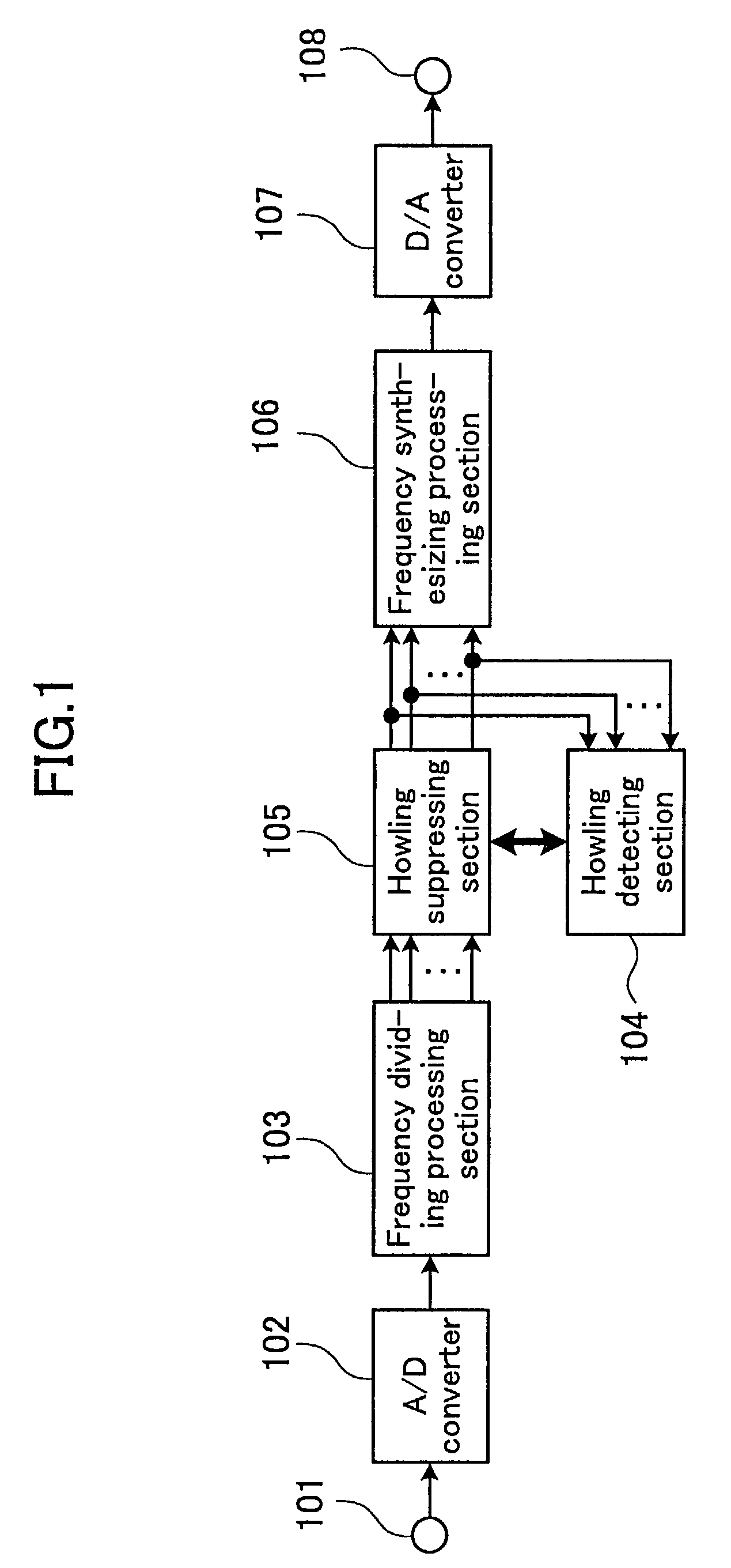 Howling detecting and suppressing apparatus, method and computer program product