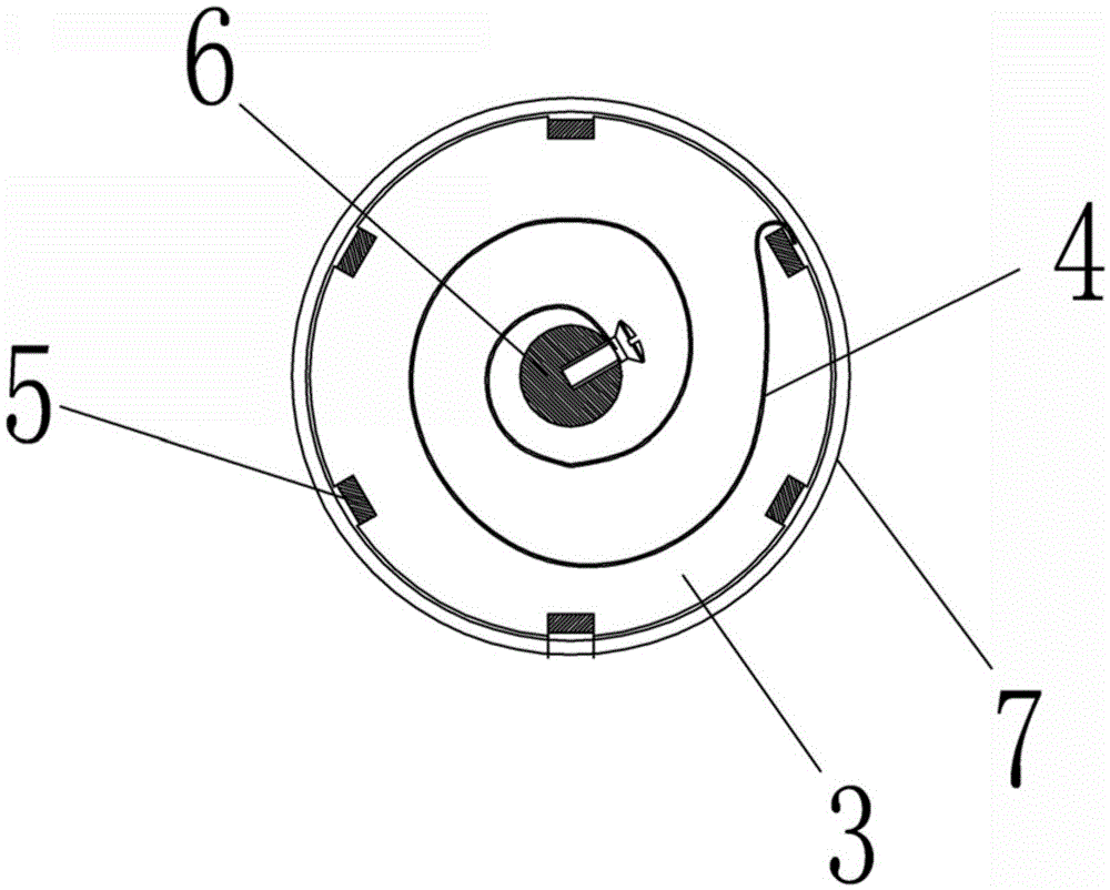 Differential device