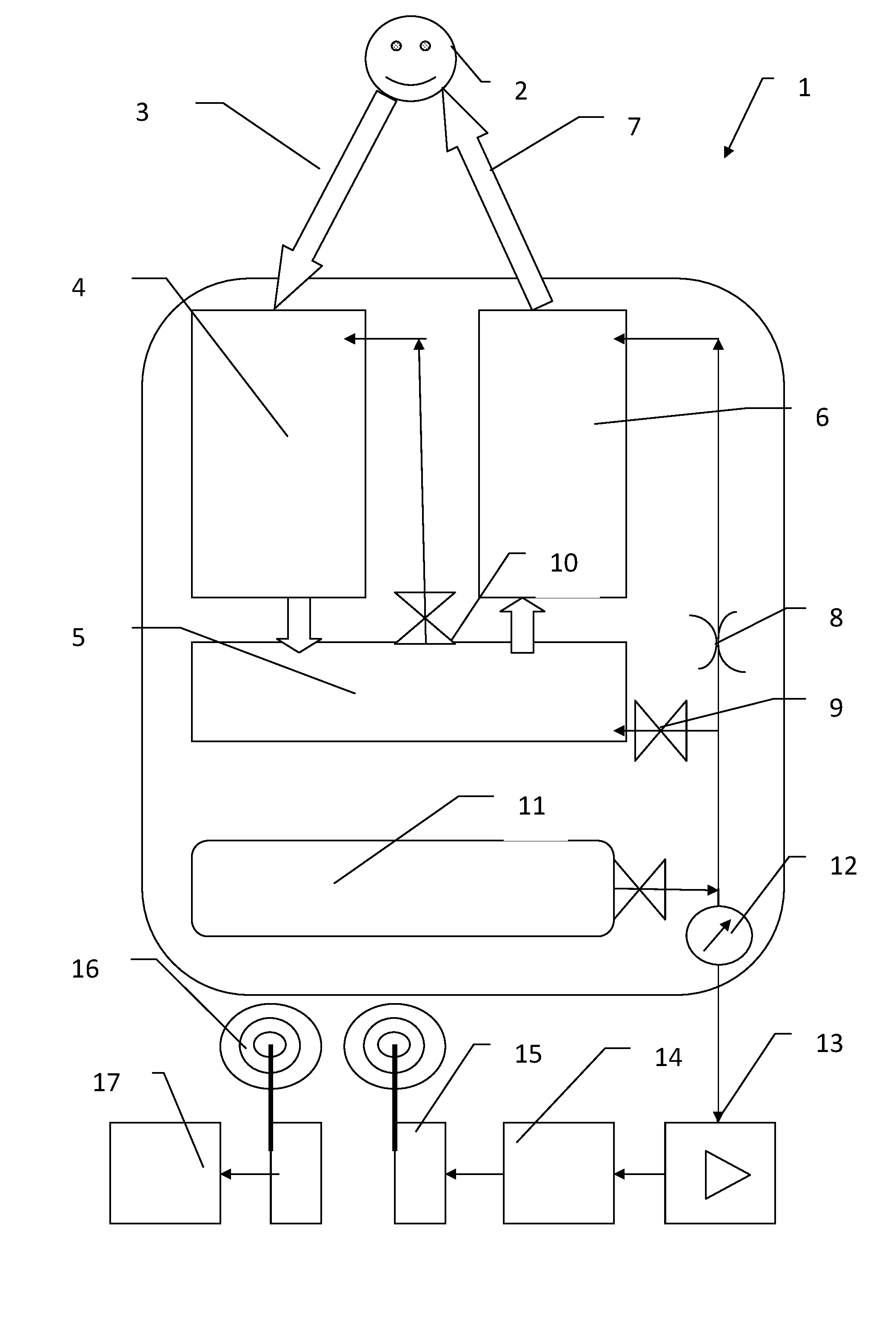 System comprising a closed-circuit respirator and a monitoring device therefor