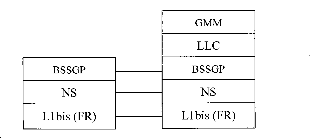 Method for detecting EDGE function of mobile phone user