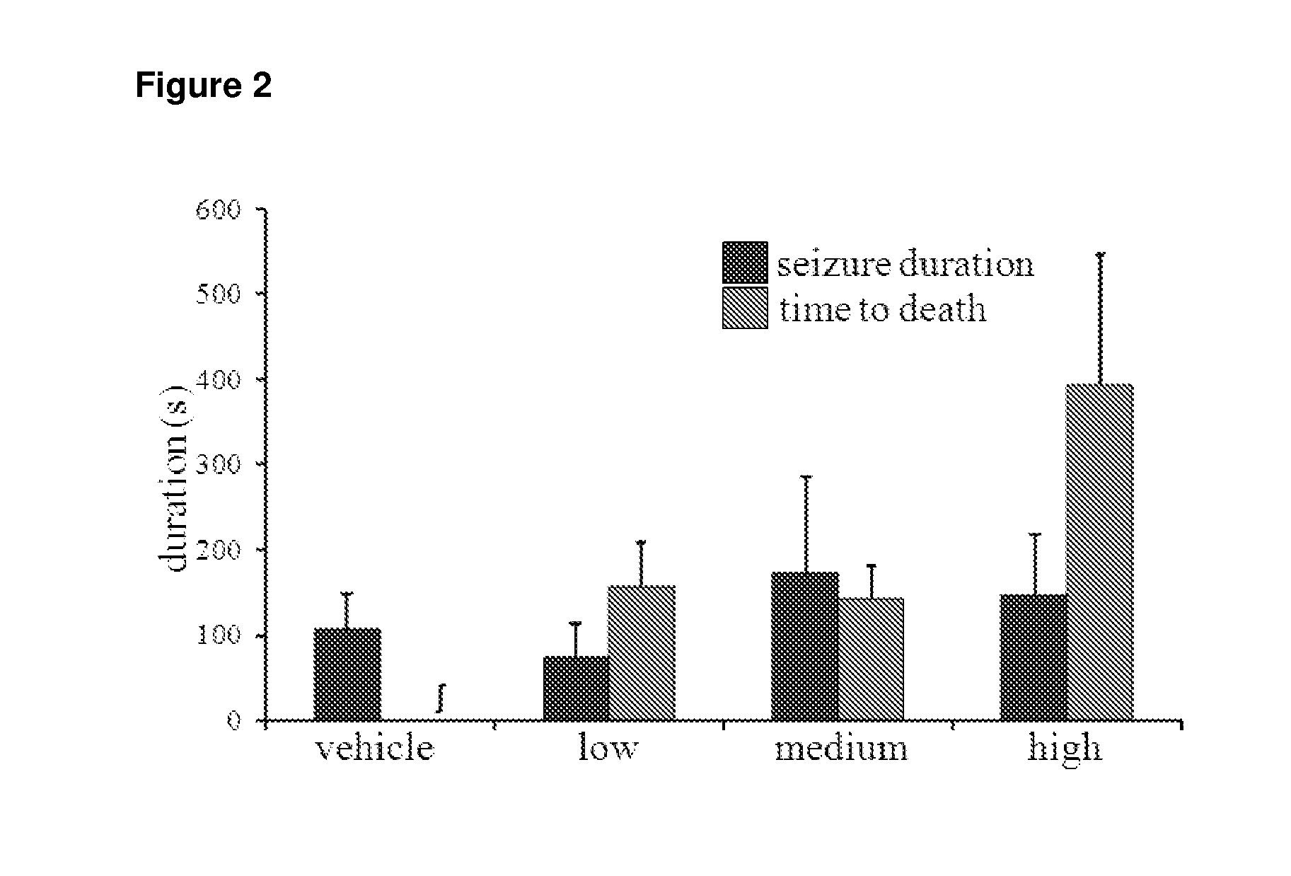 Use of one or a combination of phyto-cannabinoids in the treatment of epilepsy