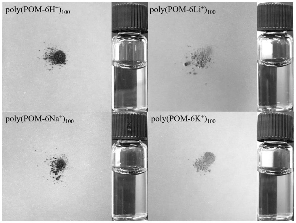 Proton-type and alkali-metal-ion-type polyacid hybrid polymer with polymerization degree of 100 and preparation method thereof