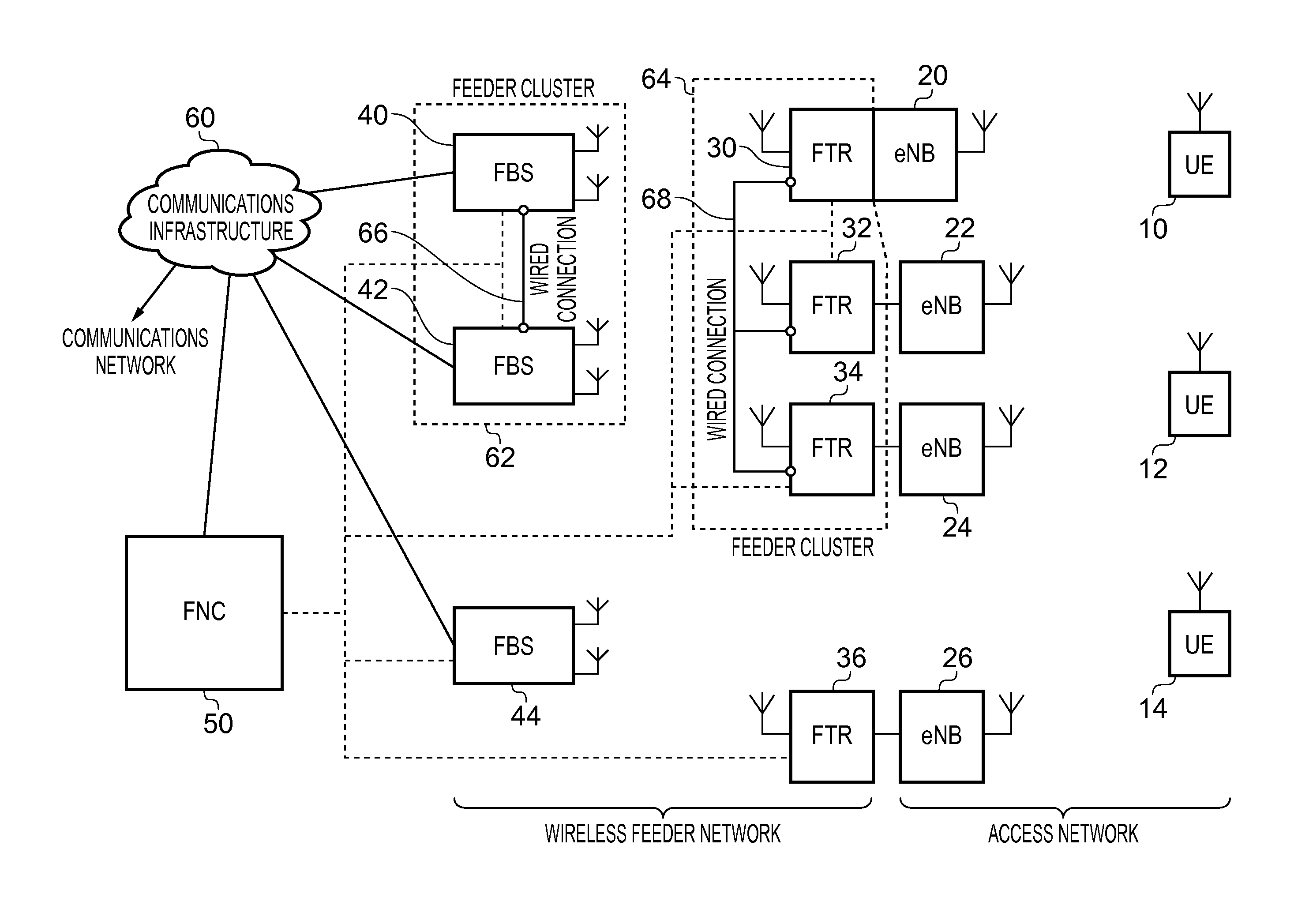 Cooperative Components in a Wireless Feeder Network