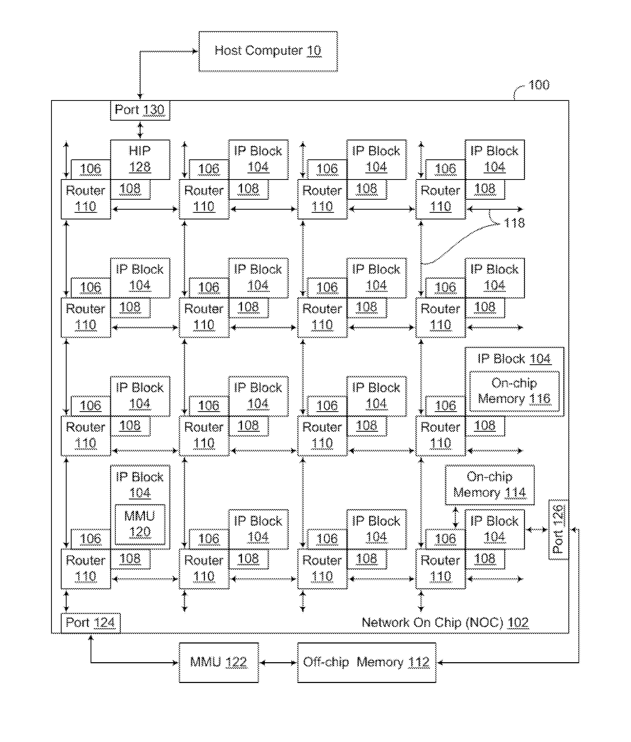 Low latency variable transfer network for fine grained parallelism of virtual threads across multiple hardware threads