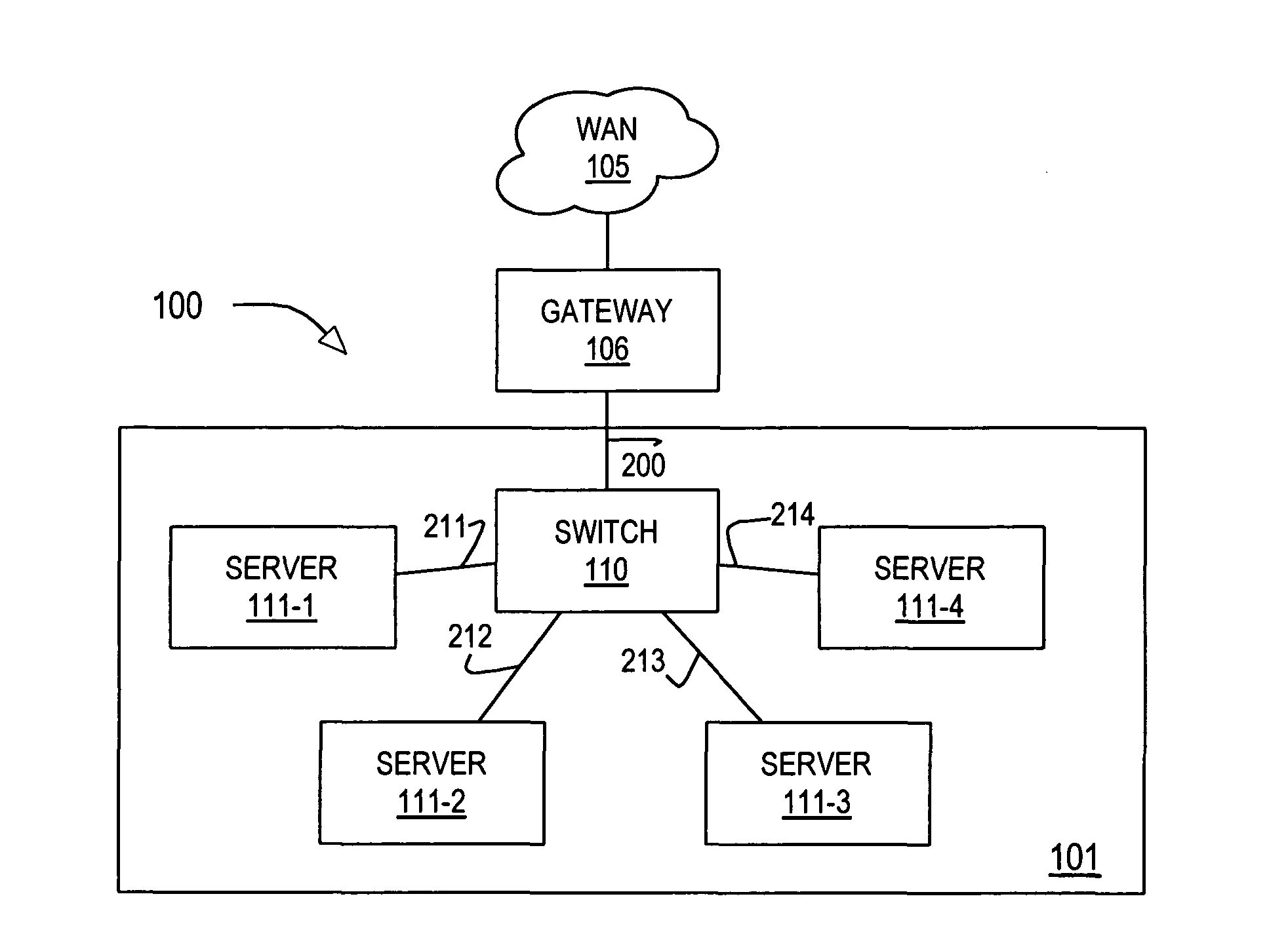 Conserving energy in a data processing network