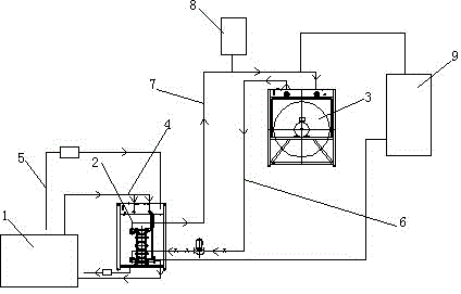 Remotely-arranged heat dissipation system