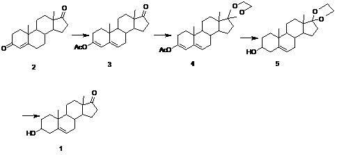 Preparation method of dehydroisoandrosterone