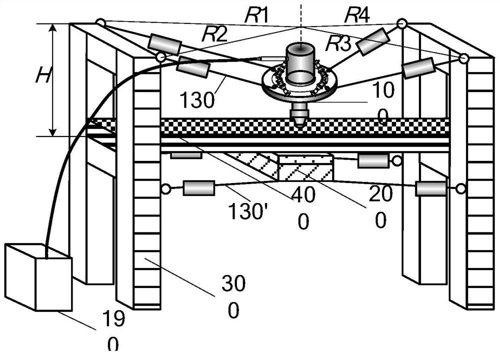 Horizontal structure 3D printing system