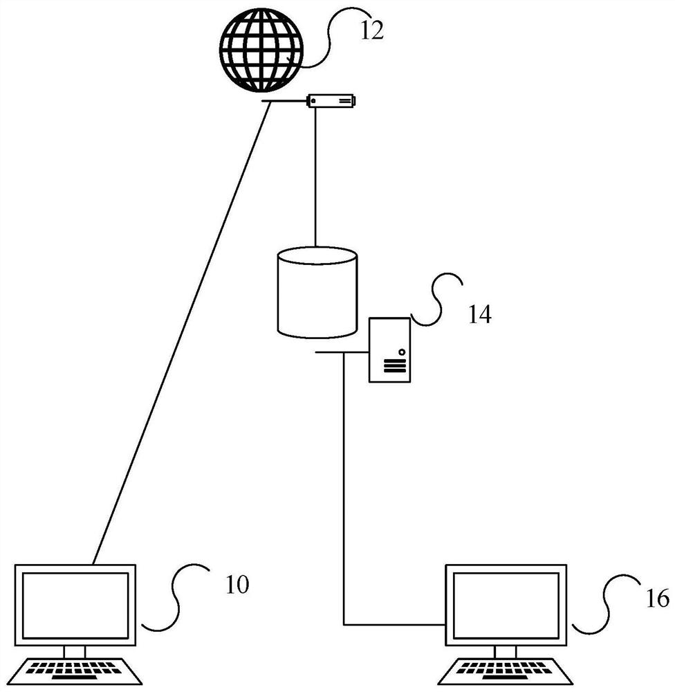 Payment data processing method and device, and related equipment