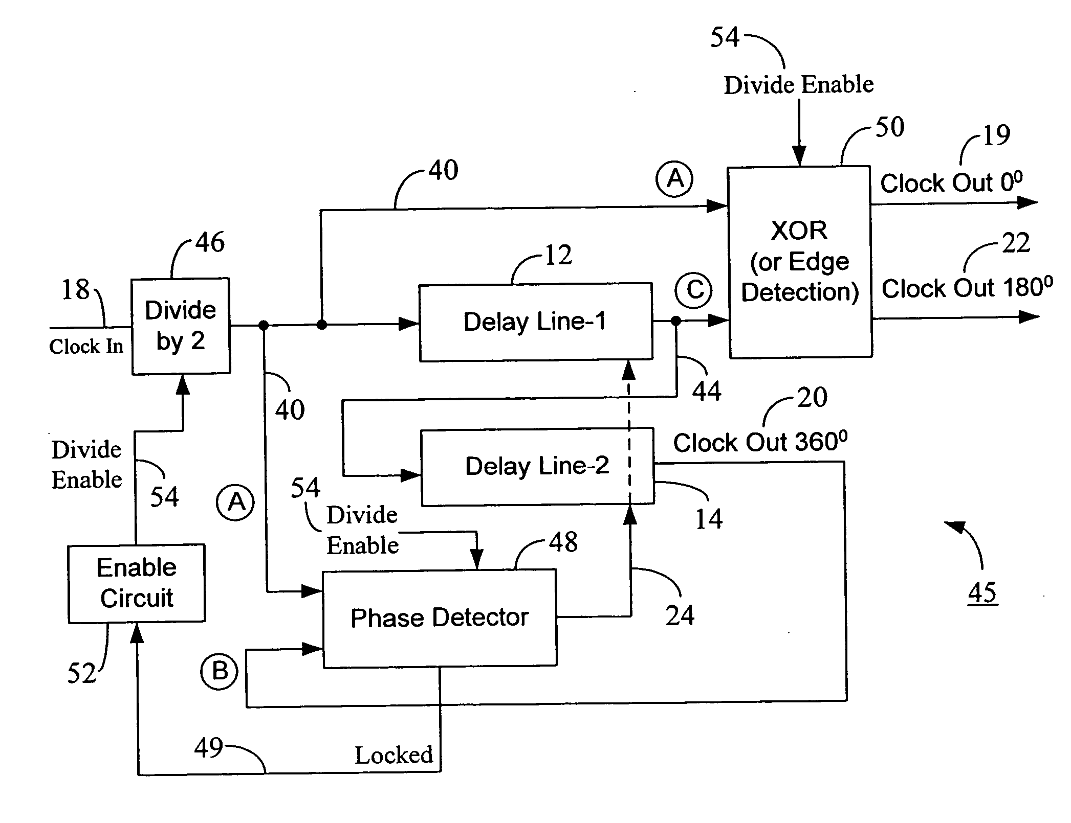 Initialization scheme for a reduced-frequency, fifty percent duty cycle corrector