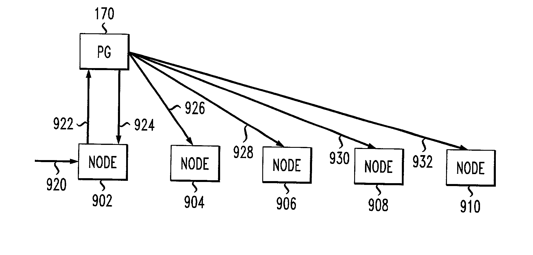 System for utilizing a genetic algorithm to provide constraint-based routing of packets in a communication network