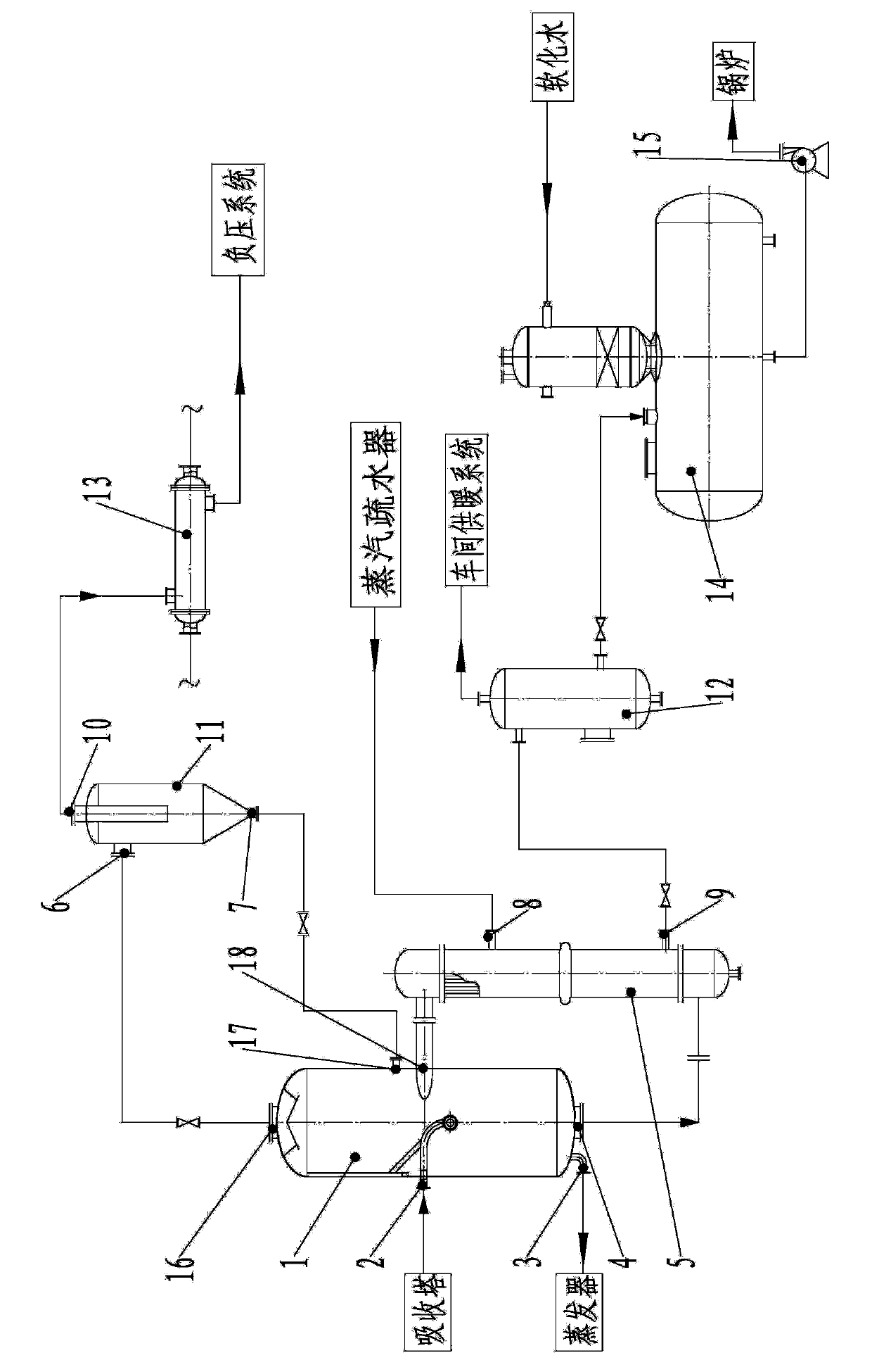 Method and device for producing sodium nitrate