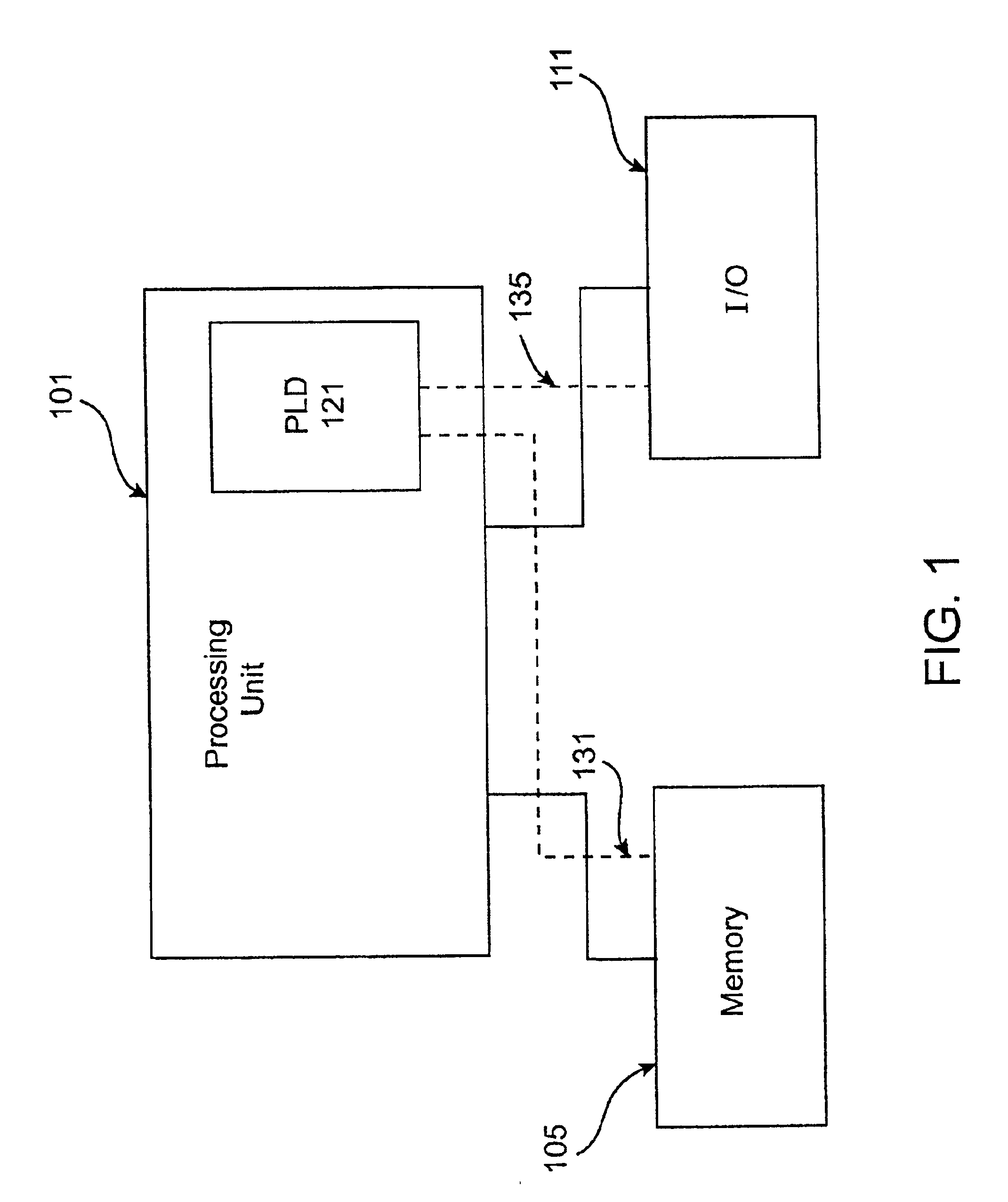 Tristate structures for programmable logic devices