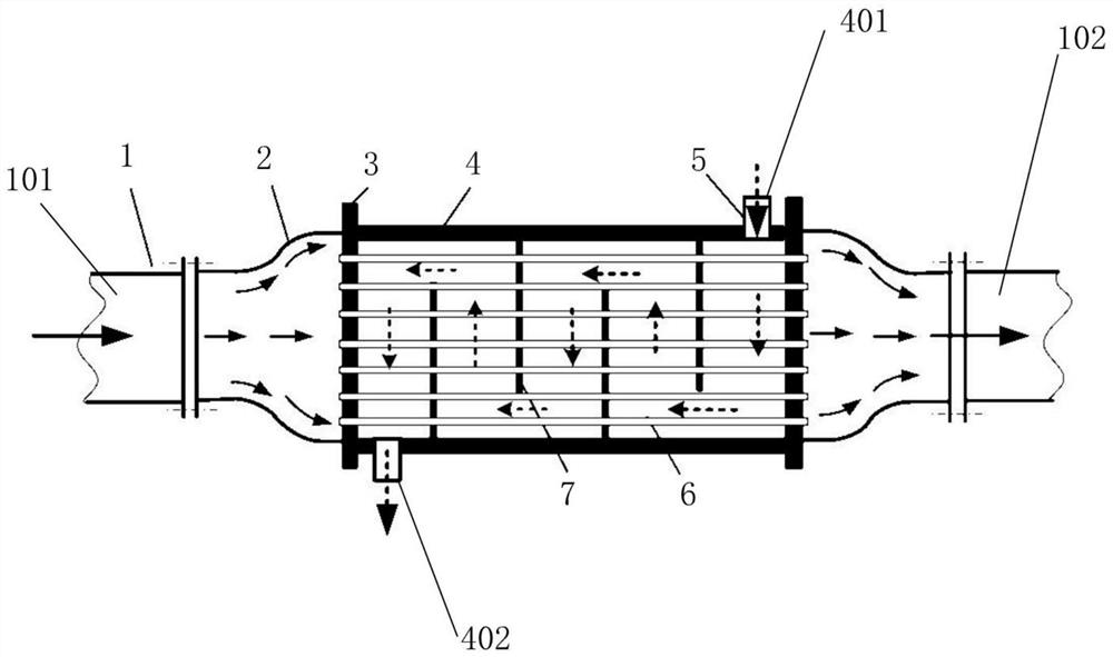 A kind of sideboard shell-and-tube heat exchanger and design method thereof