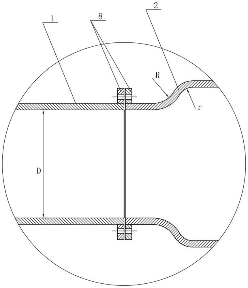 A kind of sideboard shell-and-tube heat exchanger and design method thereof