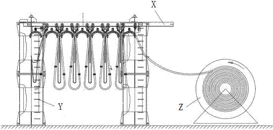 Tyre crane festoon cable layout tool and working principle