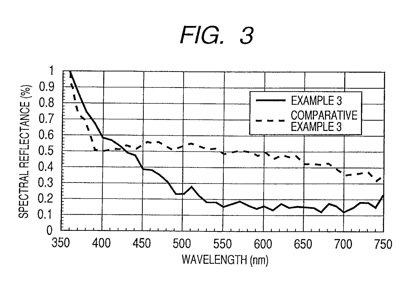 Method of manufacturing optical element, and optical element