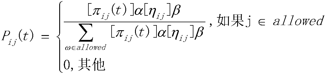 Ant colony clustering intrusion detection method based on transduction support vector machine