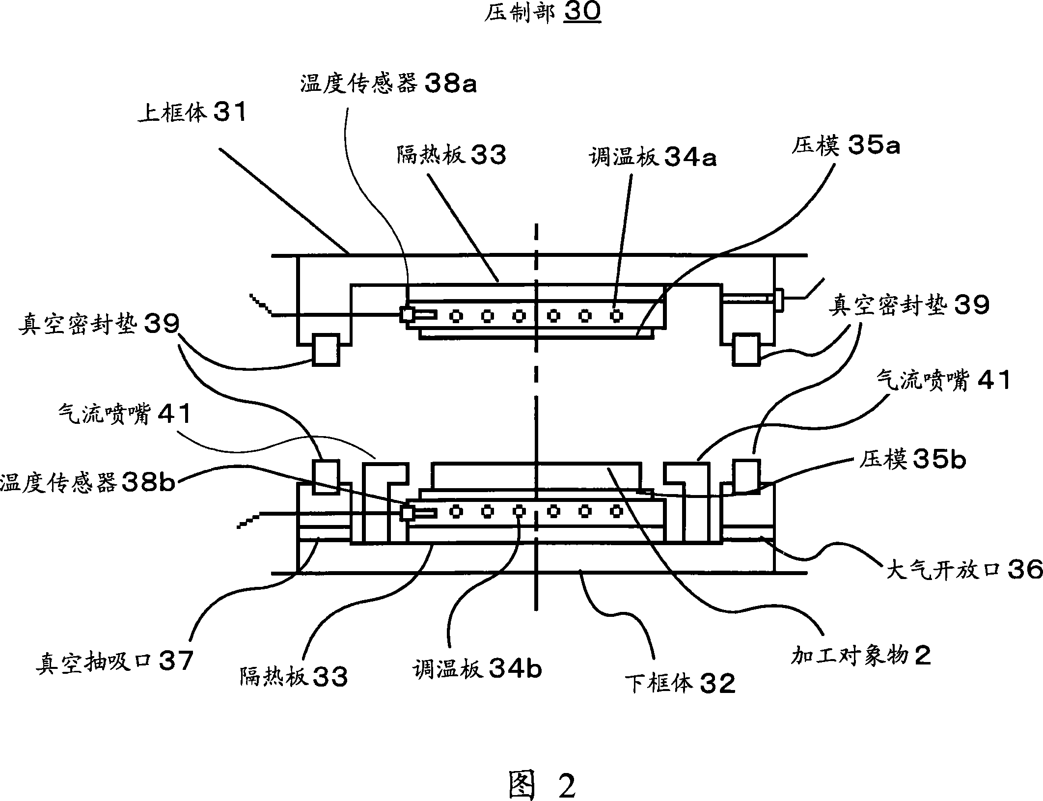 Pressing forming device and method thereof