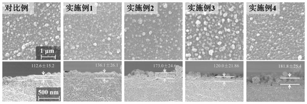 A cyclodextrin-modified polyamide film composite membrane, its preparation and application