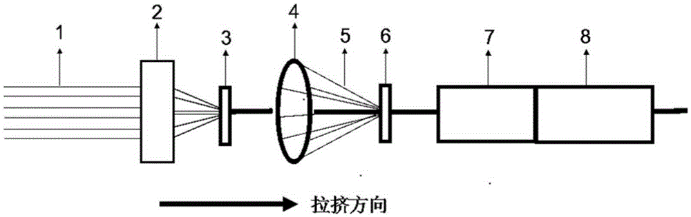 Composite core and preparation method thereof