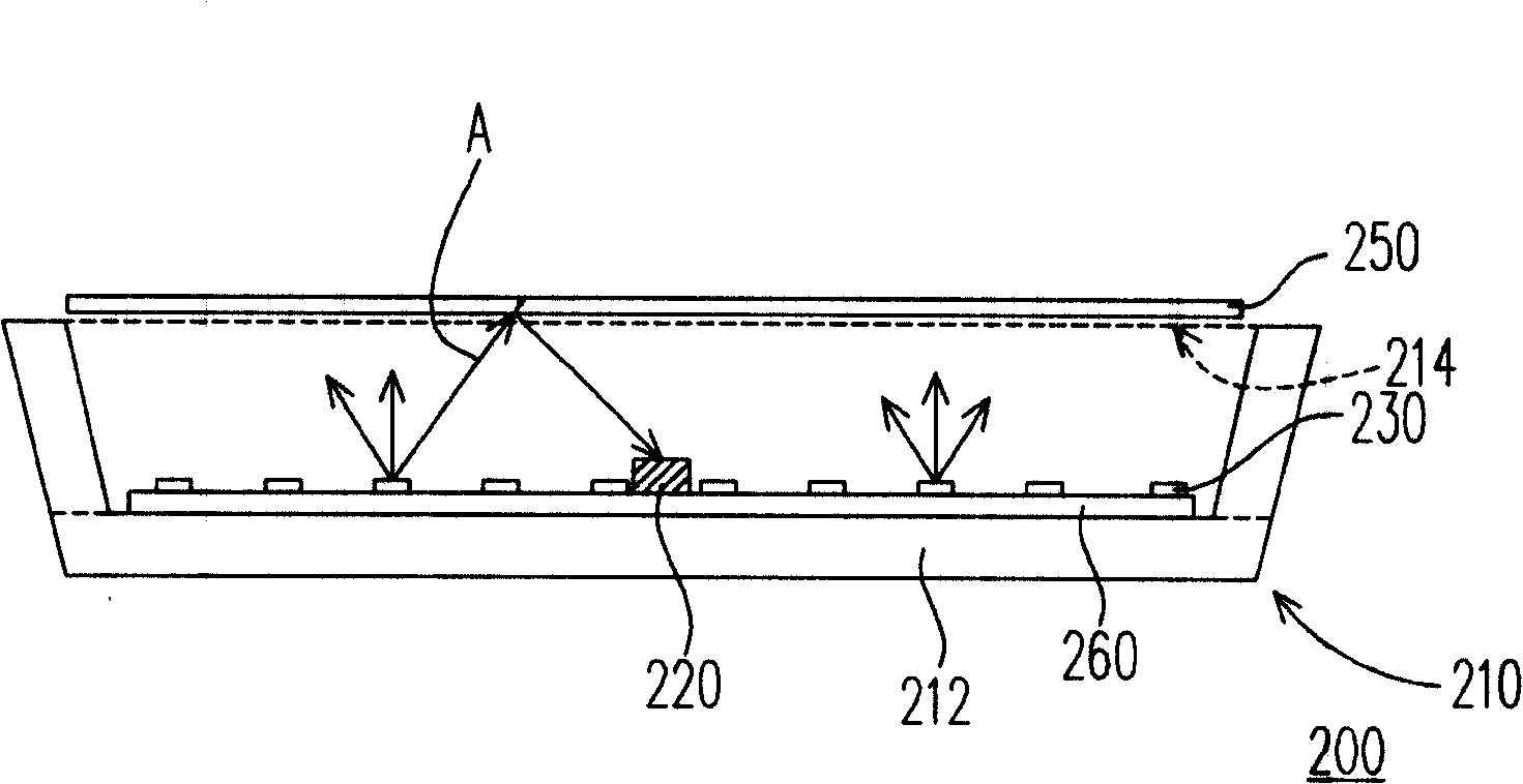 Backlight subassembly and its color sensing device