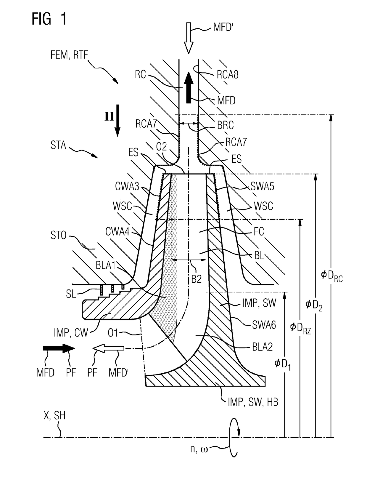 Method for creating an impeller of a radial turbo fluid energy machine, and stage