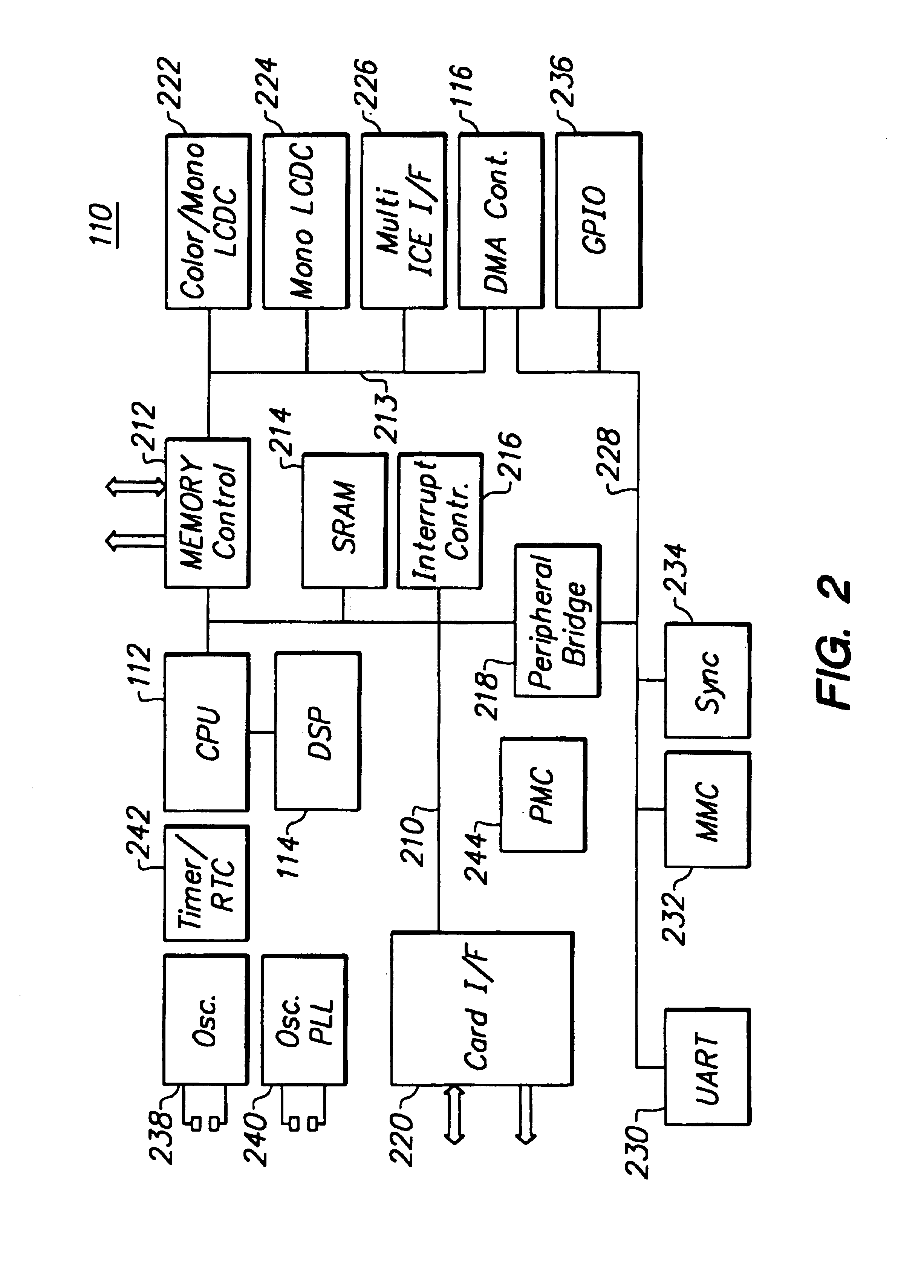 System and method for dynamic clock generation