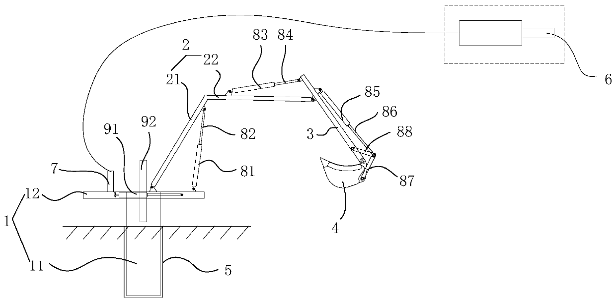 Coal mine dredging equipment and coal mine dredging system