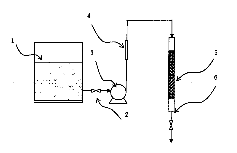 Adsorbing material, preparation thereof and method for purifying sewage by using adsorbing material