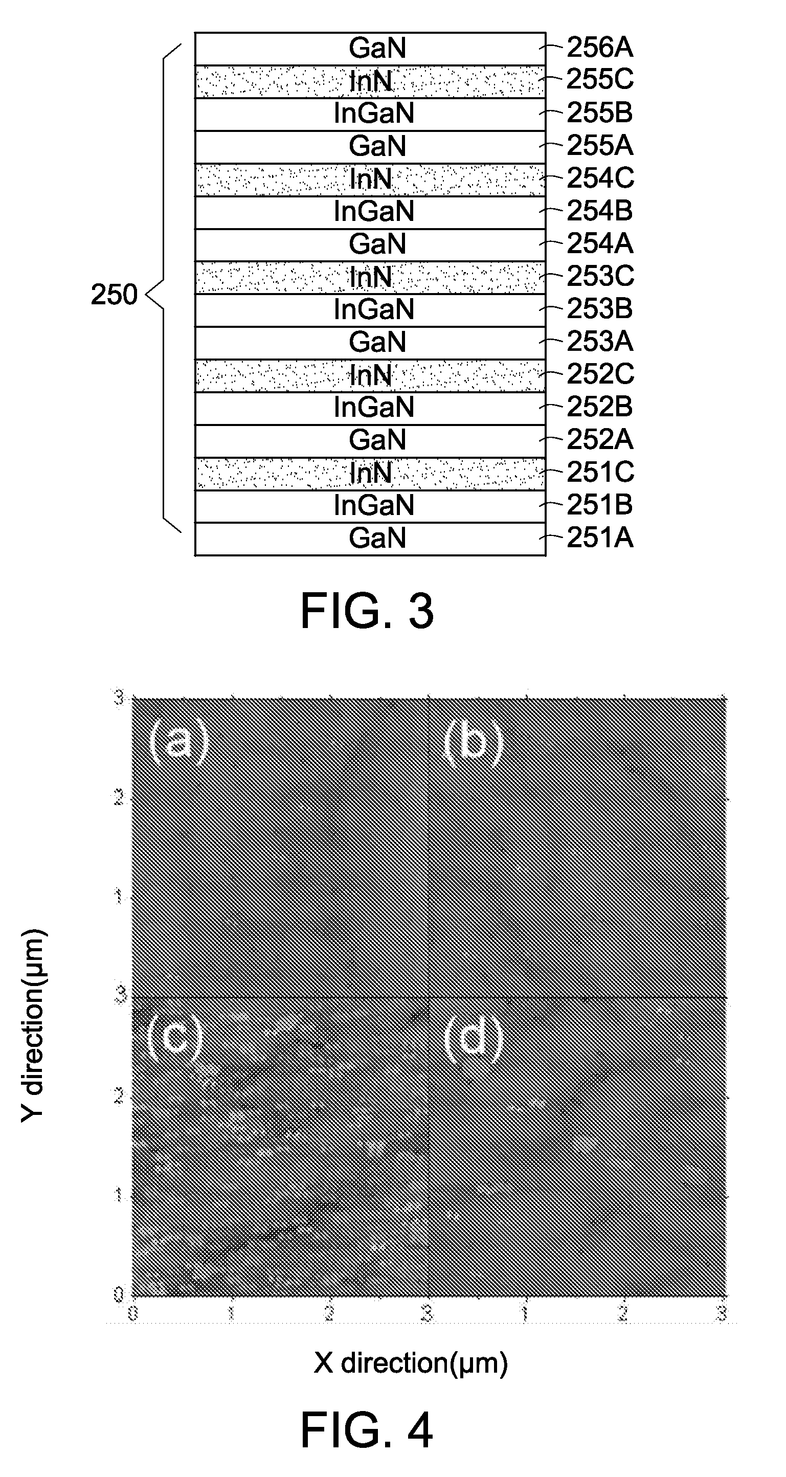 Method of Growing Nitride Semiconductor material