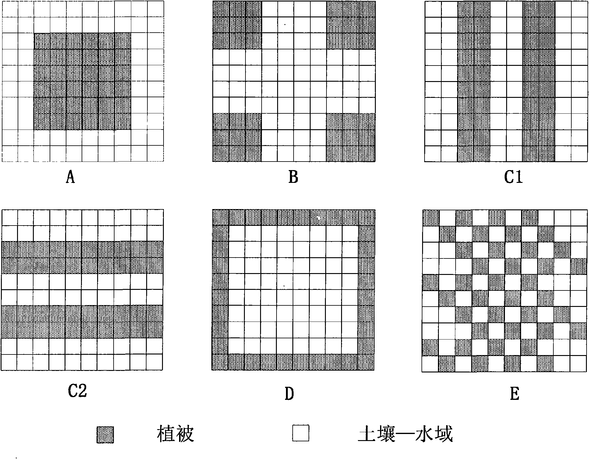 Ecological water-saving technology for optimizing vegetation-soil-water area pattern