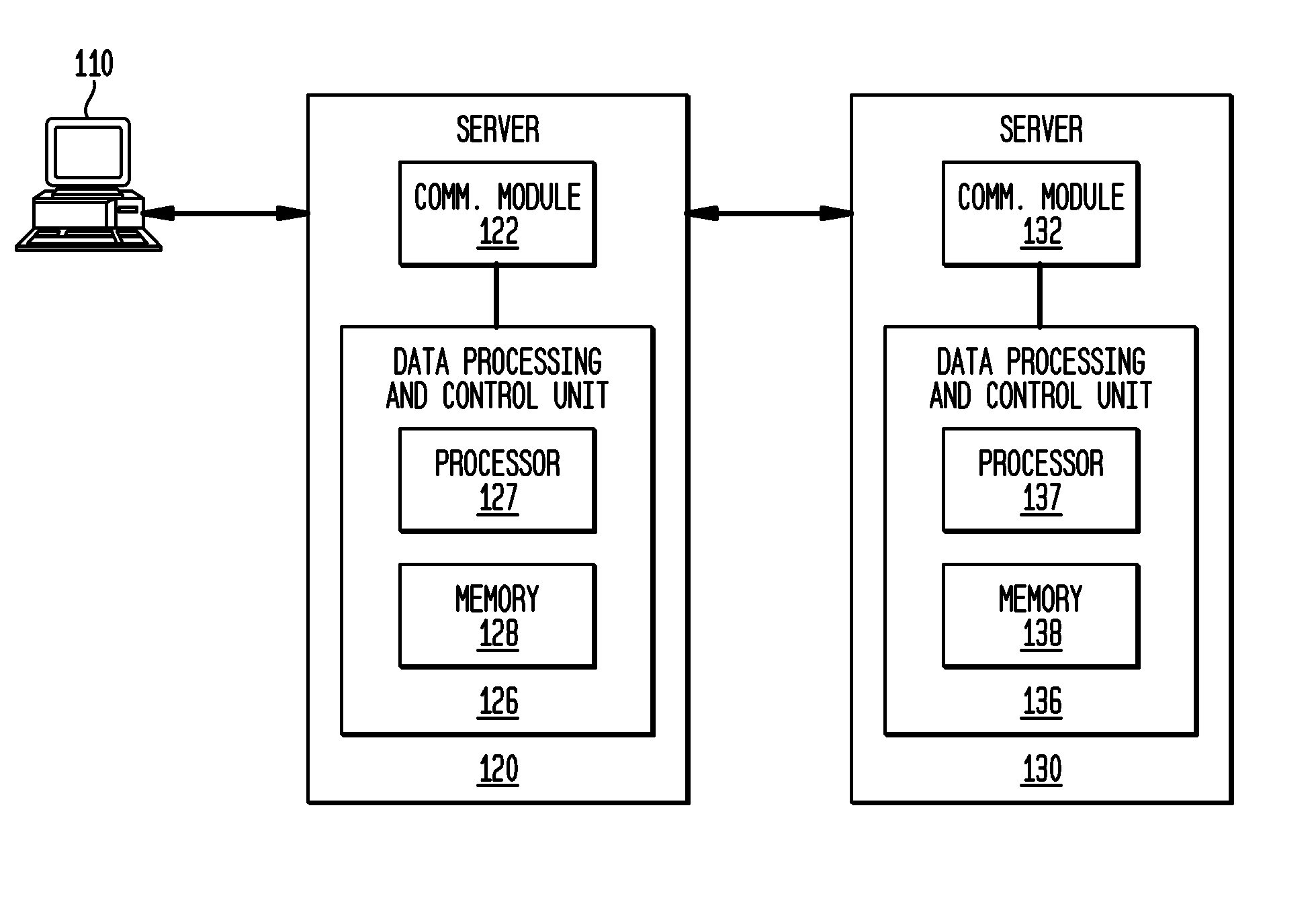 Privacy-Preserving Aggregated Data Mining