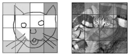 Fine-grained freehand sketch image retrieval method based on attention enhancement