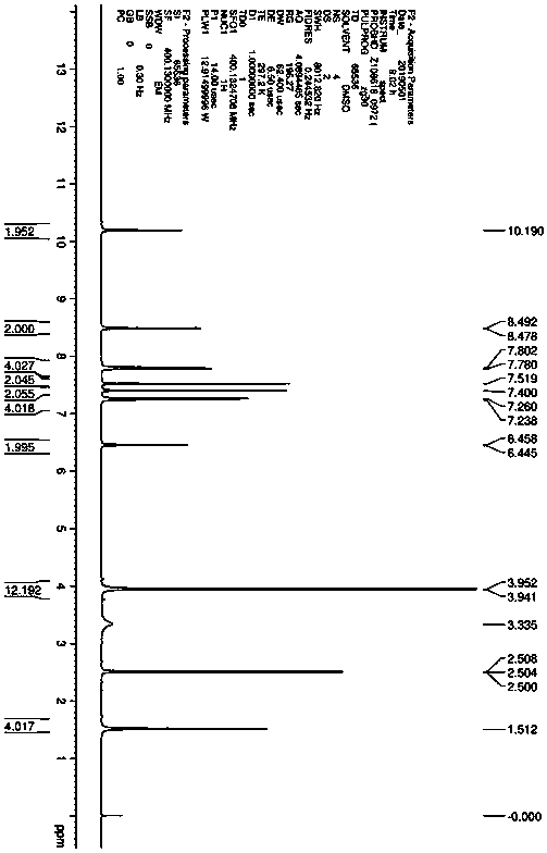 Anti-tumor drug cabozantinib impurity, preparation method thereof and application thereof