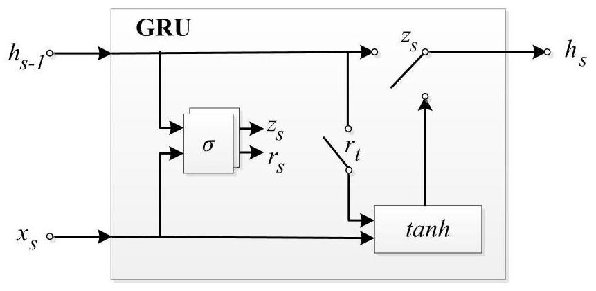 A 3D Semantic Segmentation Method of Lung Parenchyma in CT Images Based on Deep Neural Network